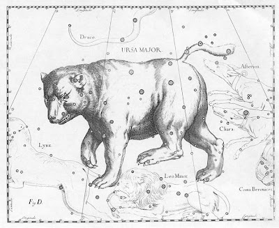 Ursa Major Constellation