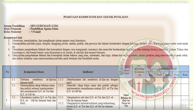 Pemetaan KD PAI Kelas 5 Kurikulum 2013 Revisi 2021 Semester 1