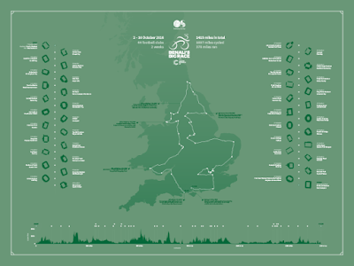 https://www.ordnancesurvey.co.uk/blog/2017/05/benalis-big-race-os-map-auctioned/