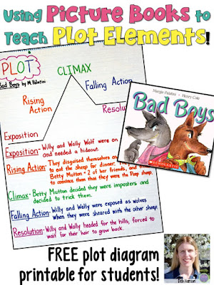 When teaching students about plot elements, I highly recommend creating a plot diagram anchor chart for a picture book you've read with your students. This blog post contains a lesson idea and a free student printable!