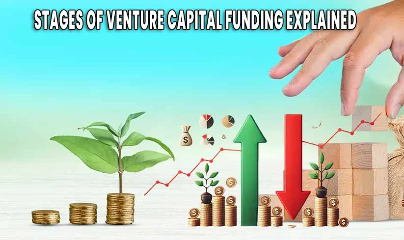 Stages of Venture Capital Funding Explained