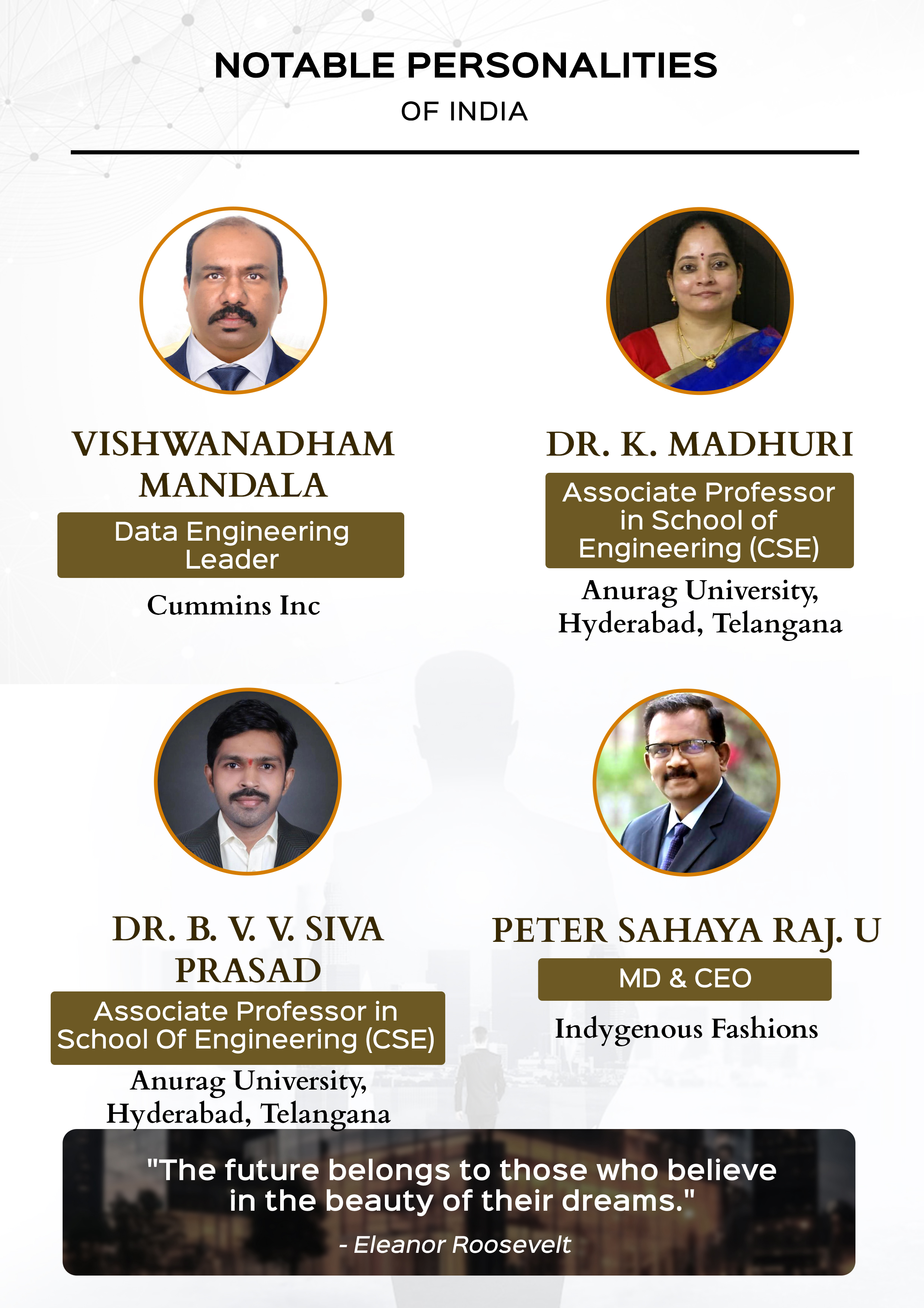 Notable Personalities of India Edition 4