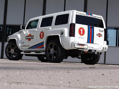 Hummer H3 V8 Kompressor