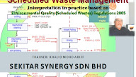 Department Of Environment Malaysia Scheduled Waste