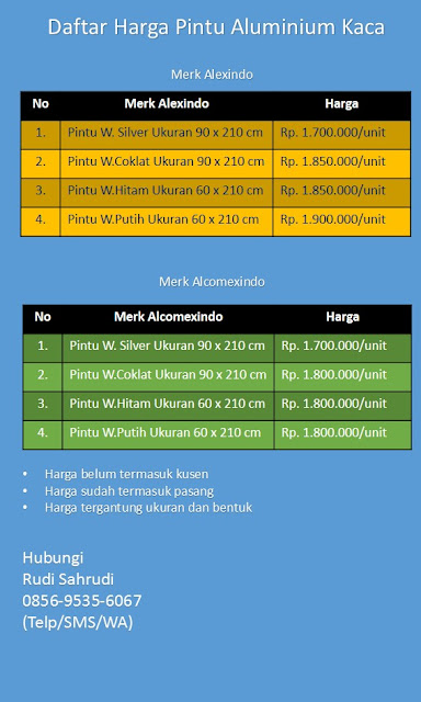 Daftar Harga  Toko Kusen Aluminium  Di Bogor 