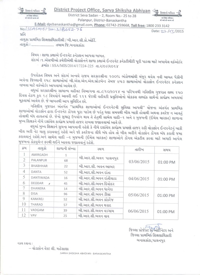 School level e Internet connection aapva babat