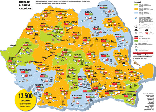 atlasul economic al româniei