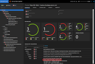 Node failure Caused by Full Disk