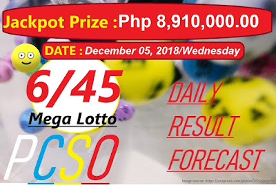  December 05, 2018 6/45 Mega Lotto Result and Jackpot Prize