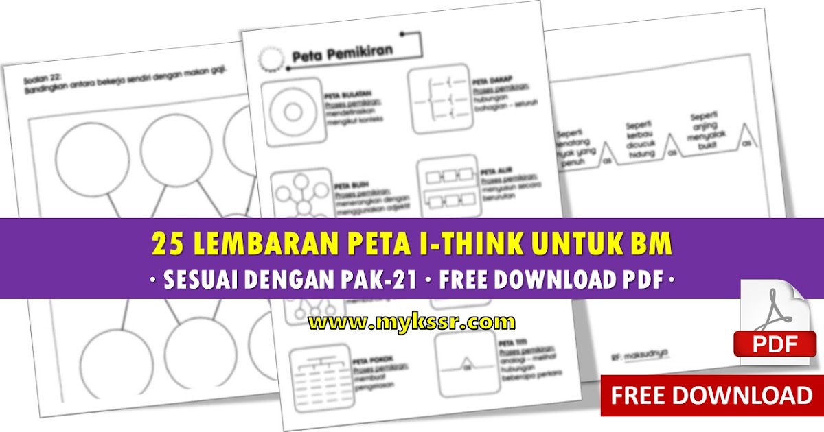 25 Lembaran Peta I-Think Untuk BM - Sesuai Dengan PAK-21 