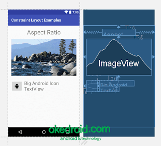 yang terikat satu sama lain menurut Konten View atau Parent View  Contoh Code Design ConstraintLayout pada Layout XML