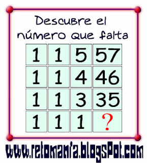 Retos matemáticos, Desafíos matemáticos, Retos para pensar, Problemas matemáticos, El número que falta, Cuadrados mágicos