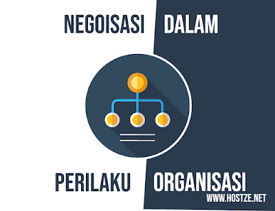 Negoisasi Dalam Perilaku Organisasi - hostze.net