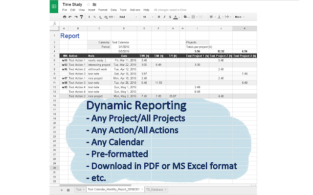 Easily Measure Process Time for Business Process Improvement