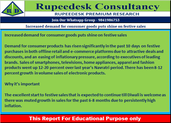 Increased demand for consumer goods puts shine on festive sales - Rupeedesk Reports - 03.10.2022