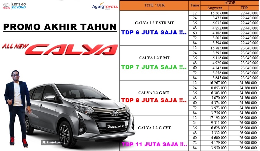 paket kredit toyota pekanbaru