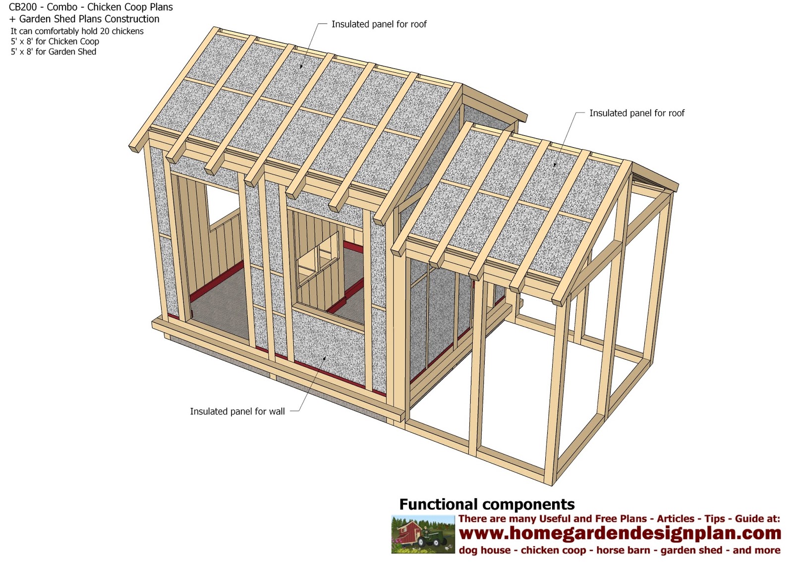 #1 Dek Block Shed Plans 27330 - hingssheds