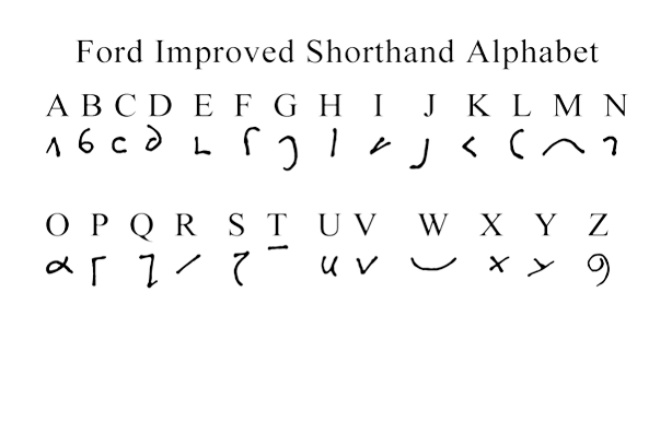 The Professional Shorthand Course in Pakistan in 2023