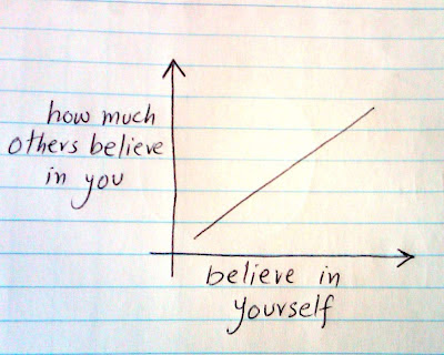 believe in yourself people
