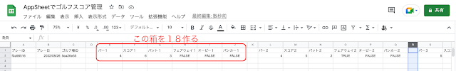 【AppSheetでゴルフスコア管理】データベース用スプレッドシートのイメージ