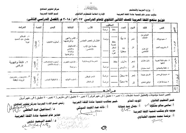 توزيع منهج اللغة العربية للصف الثاني الثانوي