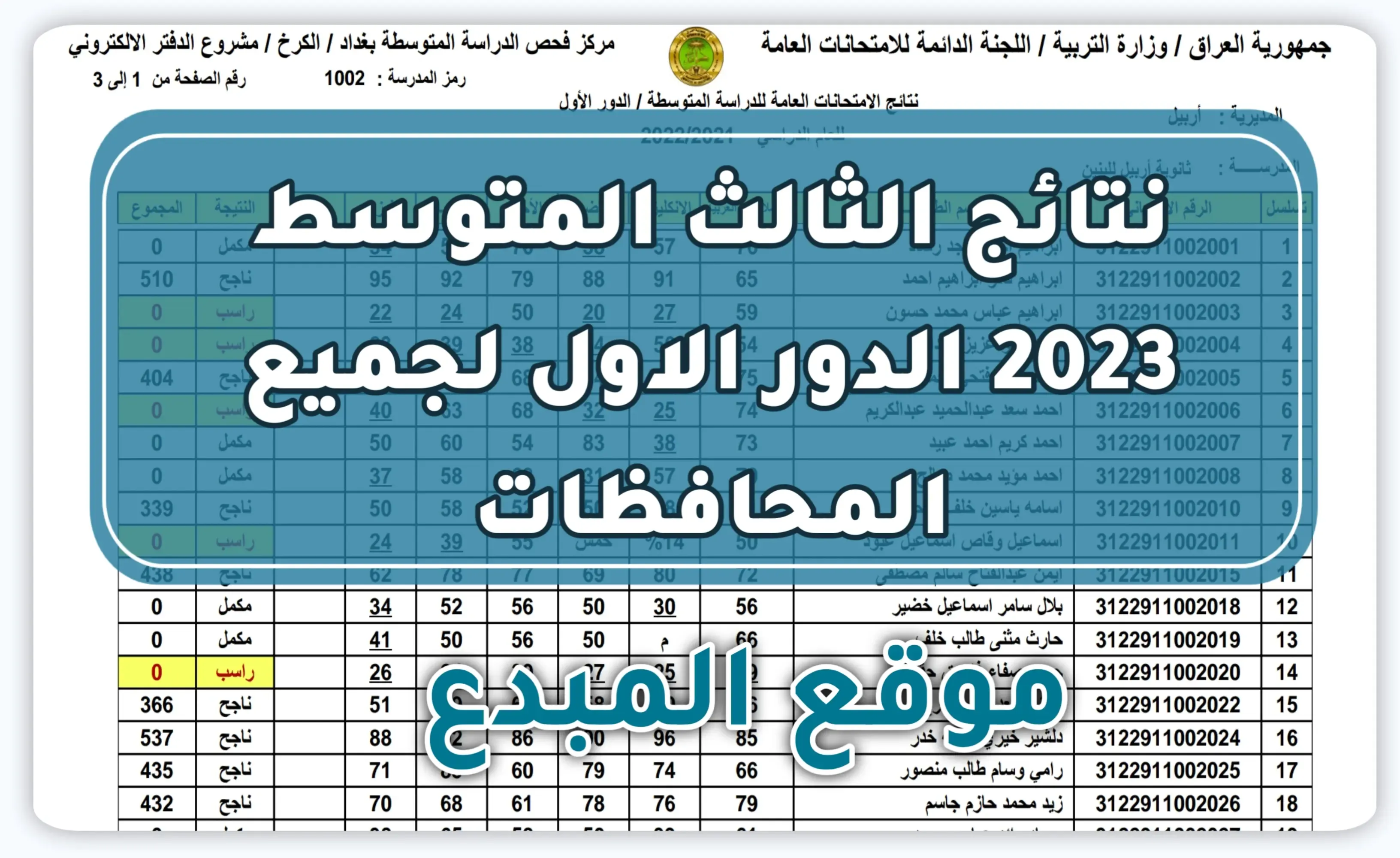 نتائج الثالث متوسط 2023 الدور الاول لجميع المحافظات العراقية
