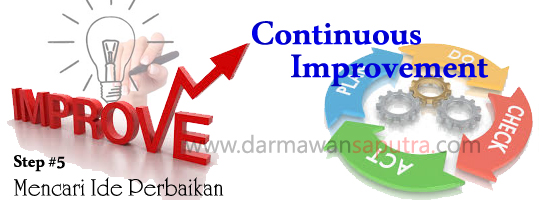 Continuous Improvement Mencari Ide Perbaikan  Step 5 