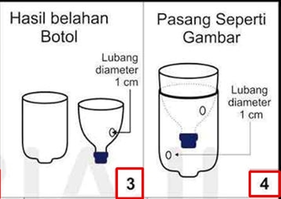 Langkah langkah pembuatan Silakan lihat gambar berikut 