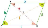 COME CALCOLARE GLI ANGOLI DI UN PARALLELOGRAMMA