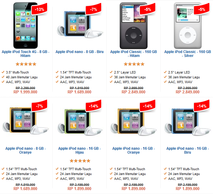 Daftar Harga Gadget Terbaru: Daftar Harga iPod
