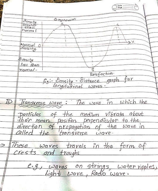 Grade 12 NEB: Wave and Wave Motion(Physics) | Complete Note with pdf