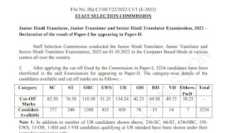 SSC JHT, SHT & Junior Translator 2022 Paper 1 Result