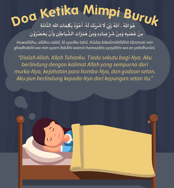 Doa Ketika Mimpi Buruk