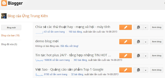 Cách tạo một blog bằng blogspot