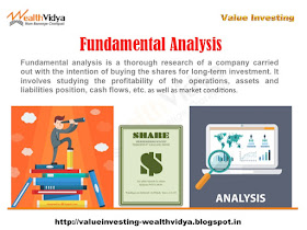 slide explains the concept of fundamental analysis of a company's share