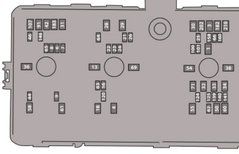 Engine Compartment Fuse Panel Diagram