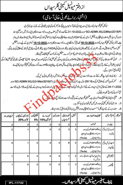 Class IV Jobs 2022 in Office Municipal Committee  MC Kallar Syedan & Gujar Khan