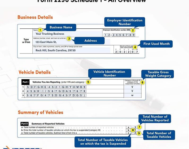 How To Get Form 2290 Stamped Schedule 1 Quickly