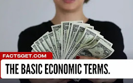 A GLOSSARY OF BASIC ECONOMIC TERMS ( a to z )