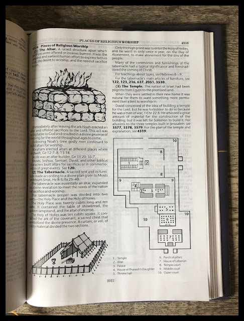 The Thompson Chain Reference Bible:  A Review