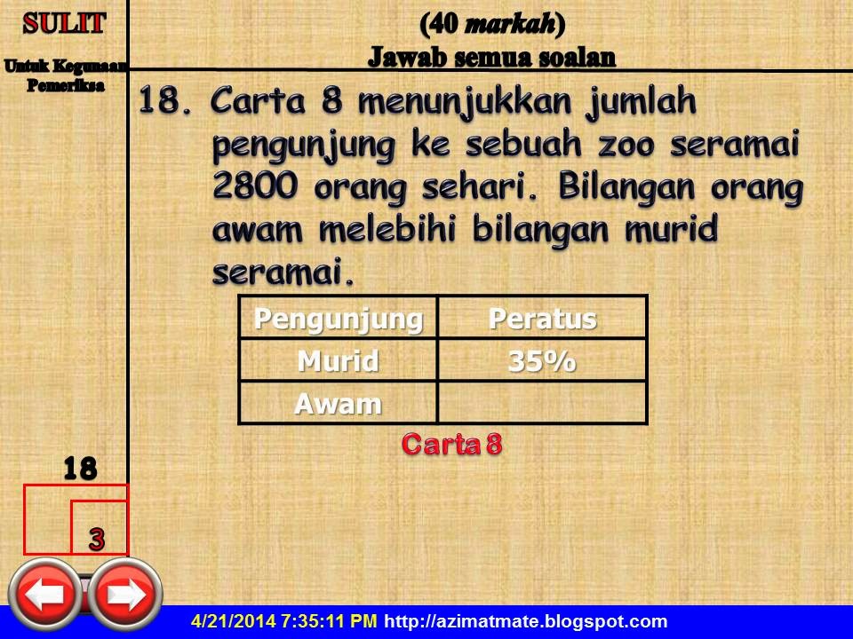 AZIMAT SEKOLAH RENDAH: MENGUASAI CARTA ATAU RAJAH. SOALAN 