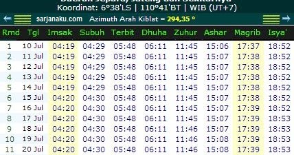 Jadwal Imsakiyah Jepara Jawa Tengah 2013 Puasa Shalat 