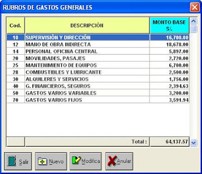 Control de los gastos generales de obra