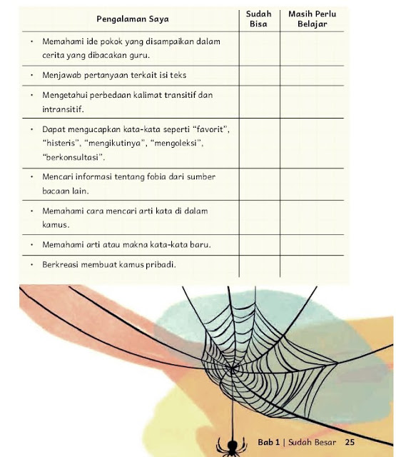 Jawaban B. Indonesia bab 1 kelas 4 halaman 25