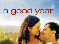 Download A Good Year 2006 Full Movie With English Subtitles