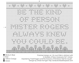Be the kind of person Mister Rogers always knew you could be- cross stitch pattern