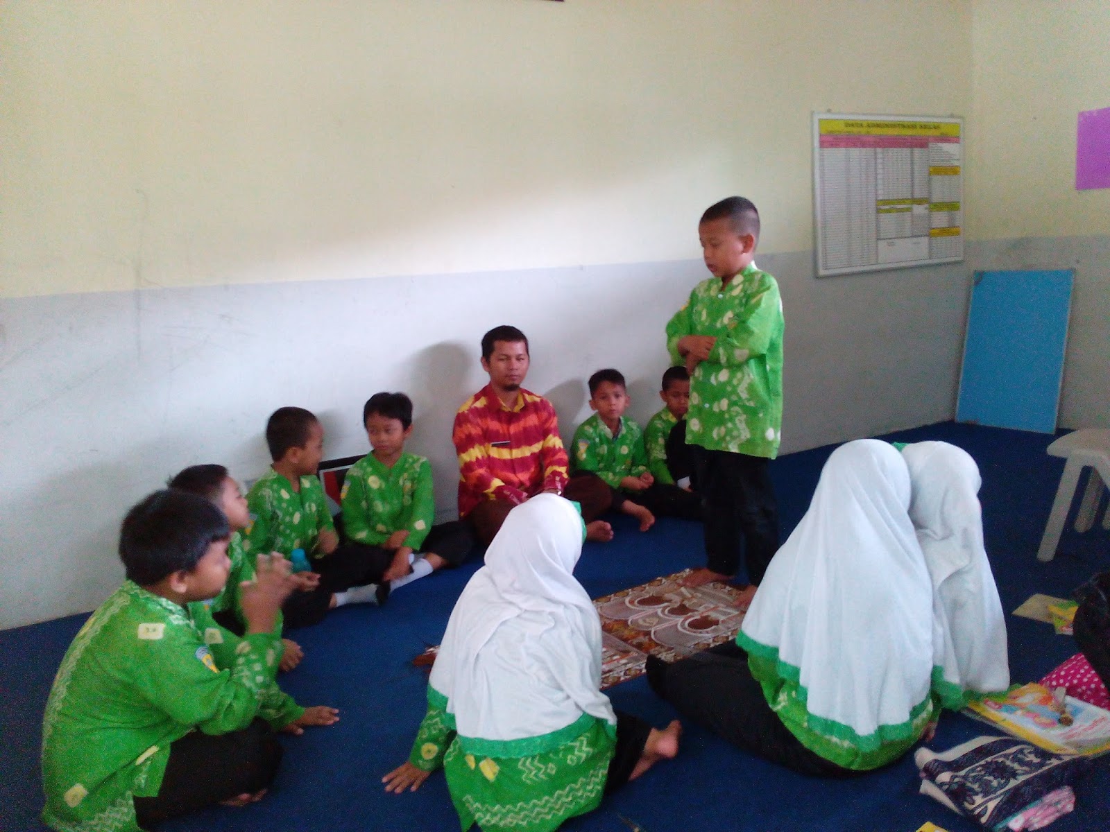 Pelaksanaan pembelajaran di SD Muhammadiyah Hajjah Nuriyah diawali dengan pra pembelajaran yaitu pukul 07 30 – 08 45 setelah itu baru dilanjutkan dengan