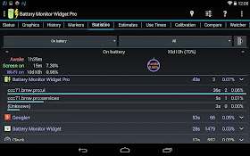 Battery Monitor Widget Pro v3.1.7 Apk