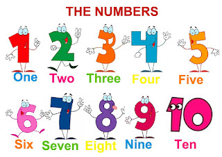  NUMEROS EN INGLES