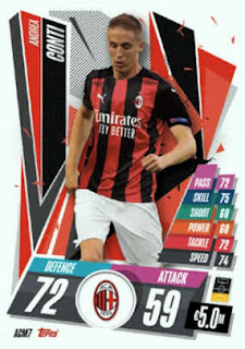 Topps Match Attax 2020-2021 AC Milan Set